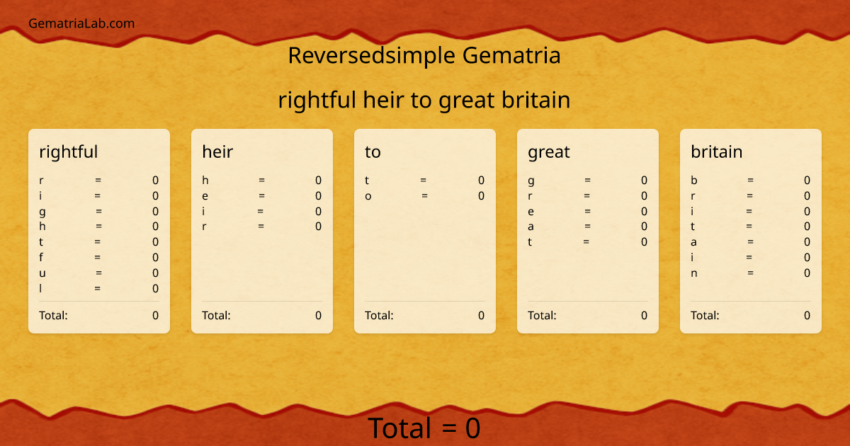 rightful heir to great britain in reversedsimple Gematria